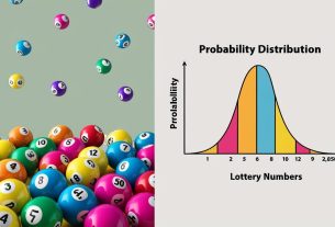 Distribusi Probabilitas